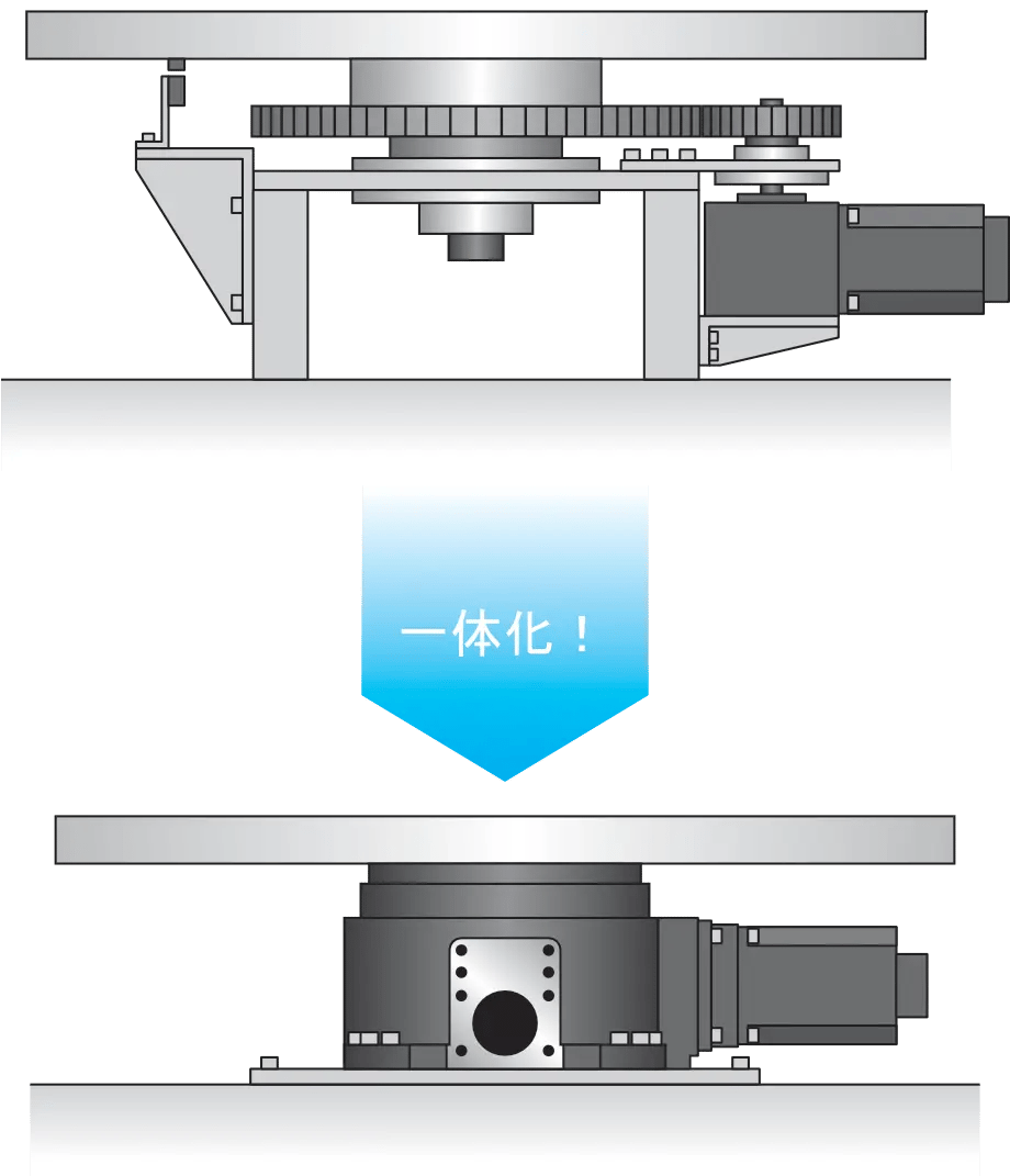 構造部分を一体化して部品点数を削減