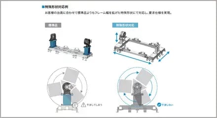 特殊形状対応例