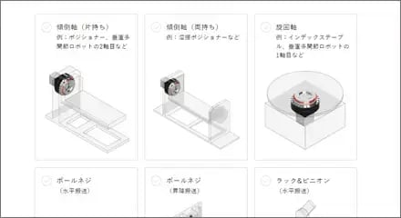 豊富な機構選択