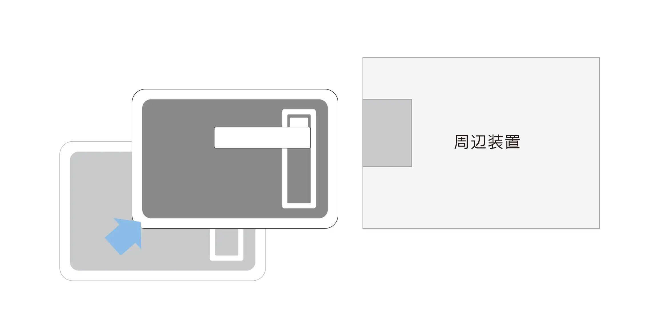 高精度位置決めを実現