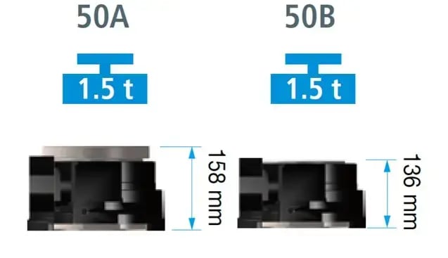 RS-50-1
