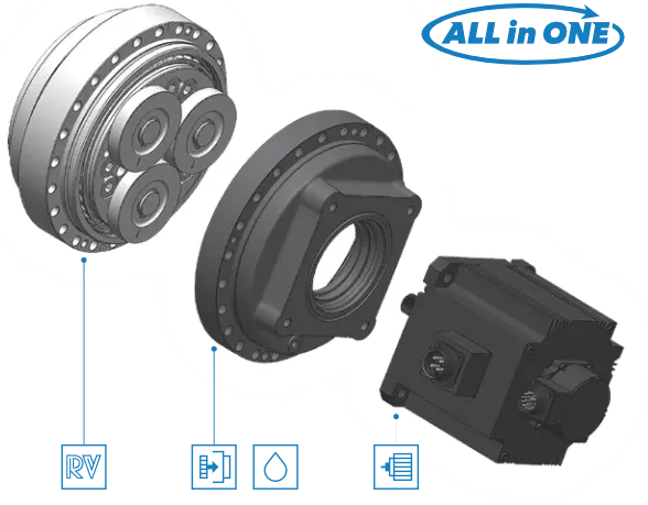 actuator