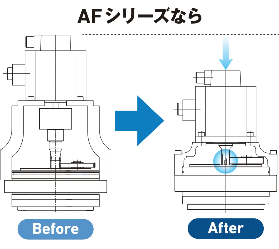 actuator4