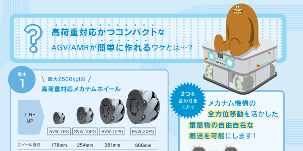 簡単につくれるワケ