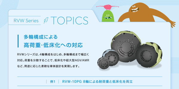 トピックス