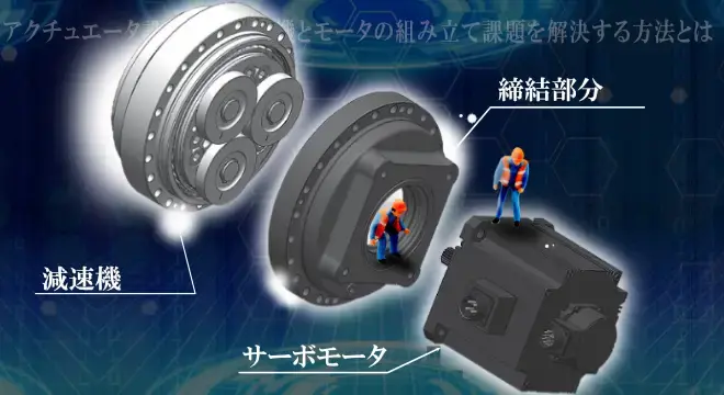 アクチュエータの基本と設計における考慮点～減速機とモータの組み立ての効率化～（前編）