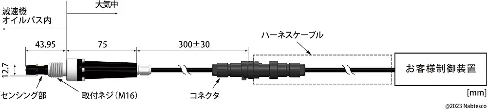 製品仕様
