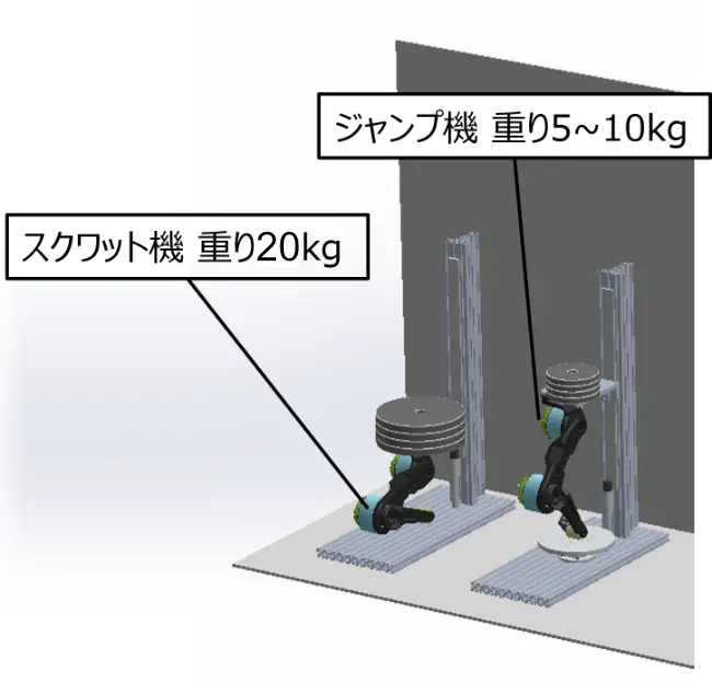 小型精密減速機Monocrank®【参考出展】