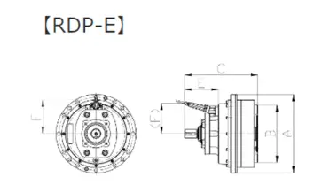 rde2