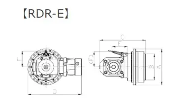 rdse3