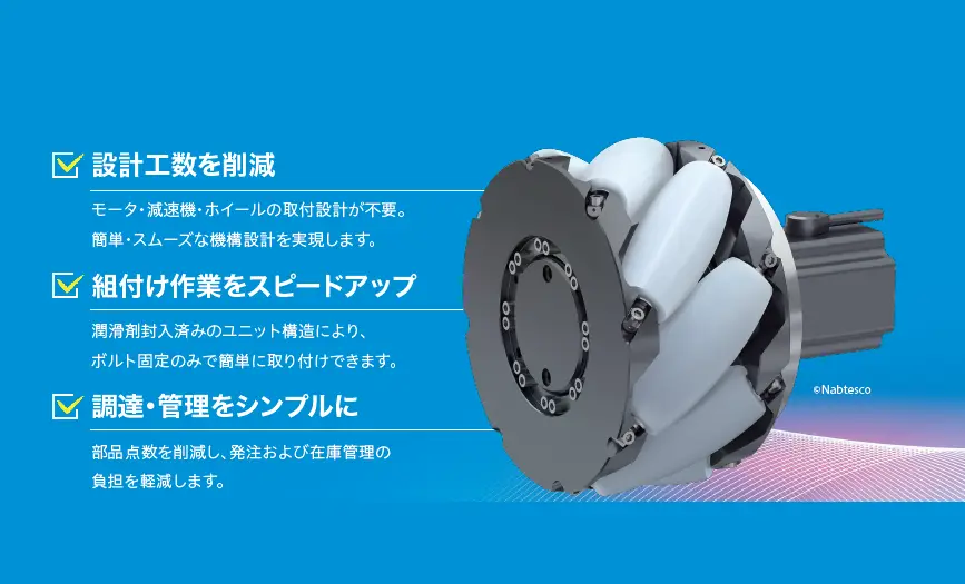 メカナム駆動ユニット RVWアクチュエータ