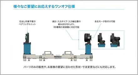 様々なご要望にお応えするワンオフ仕様