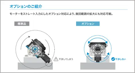 オプションのご紹介